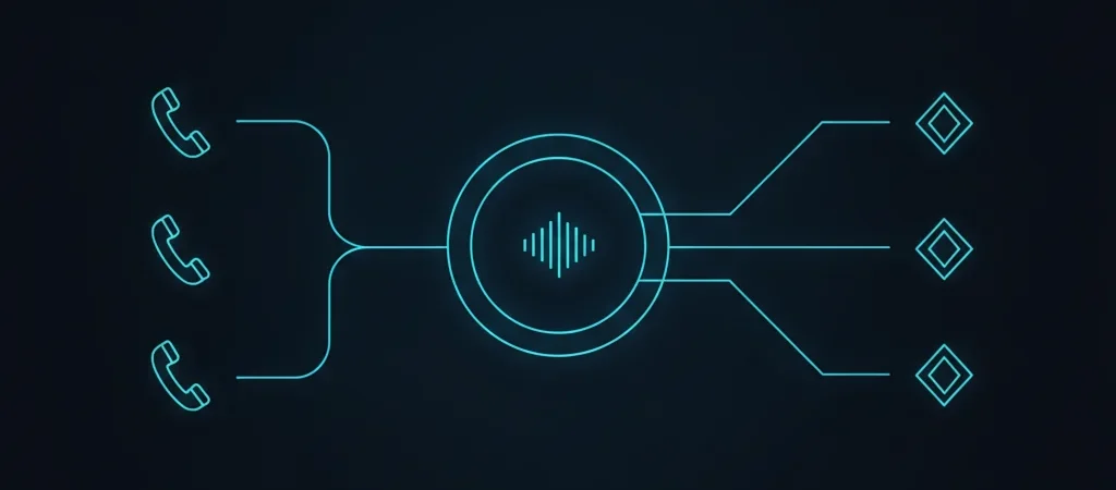 Call Center con IA: Cómo Funciona y Cuándo Conviene