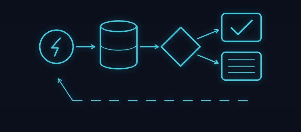 Automatización de procesos: qué es y cómo empezar en tu empresa