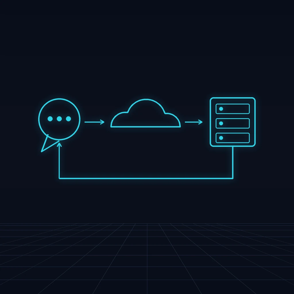 WhatsApp Cloud API: mensajes entrando por webhook y saliendo del endpoint de Meta hacia el CRM